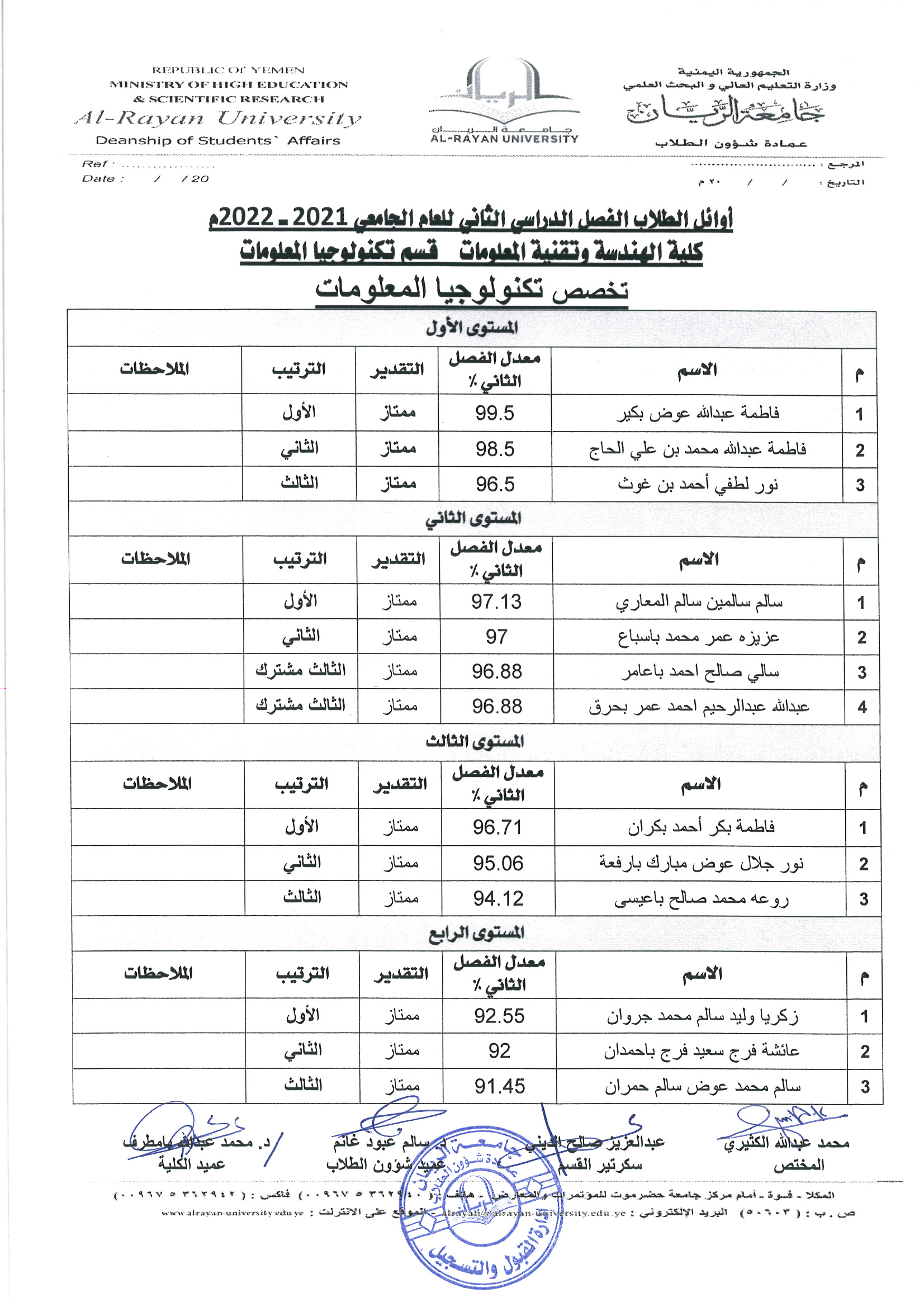 أوائل الطلاب الفصل الدراسي الثاني للعام الجامعي 2021-2022 تخصص تكنولوجيا المعلومات