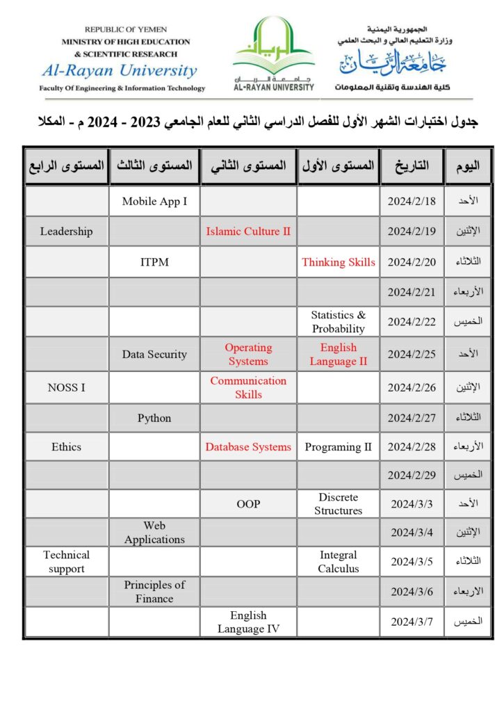 جدول الاختبارات كلية الهندسة وتقنية المعلومات الشهر الأول للفصل الدراسي الثاني للعام الجامعي 2023-2024م 